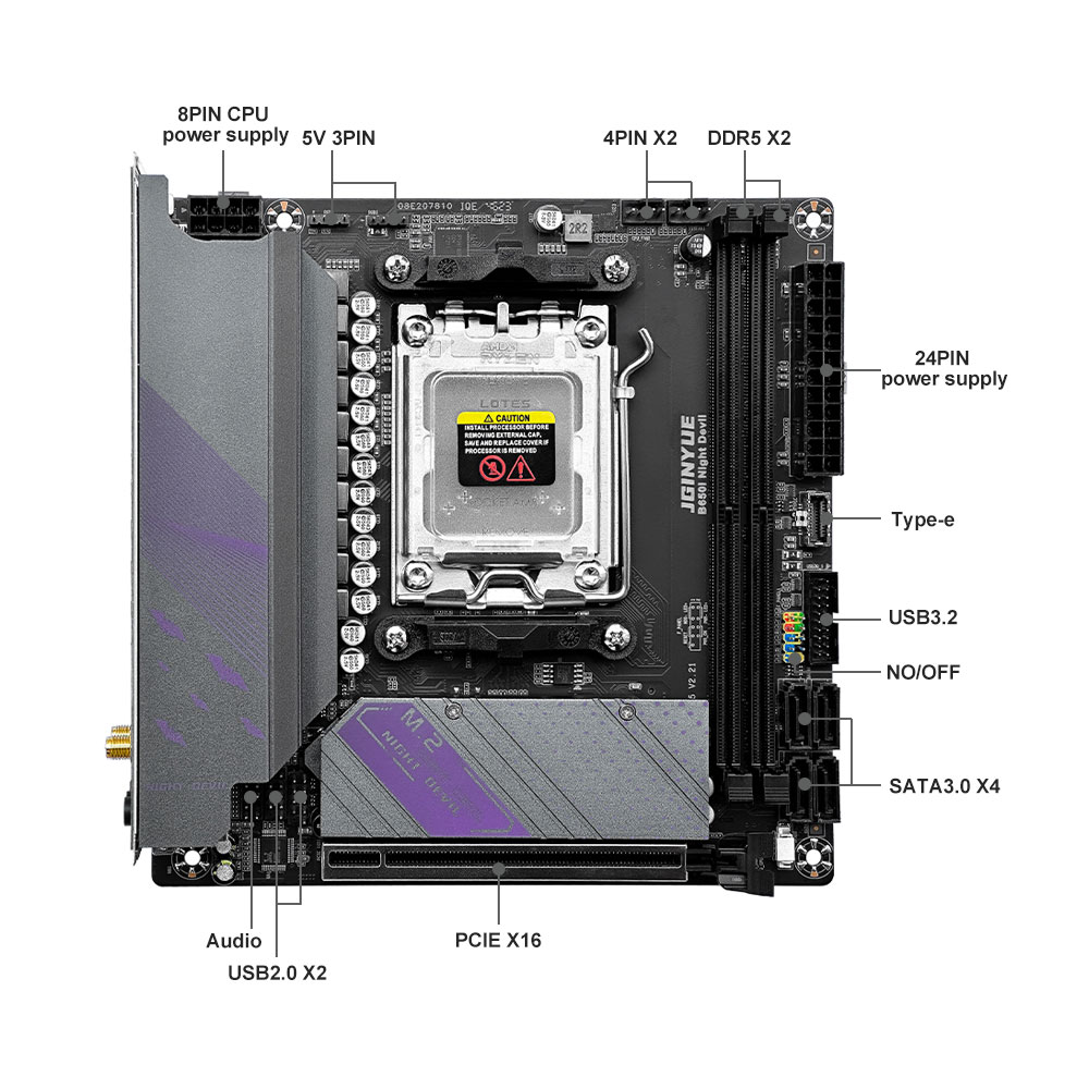 JGINYUE B650 ITX carte mère DD - B650 Itx Motherboard Wifi avis et prix